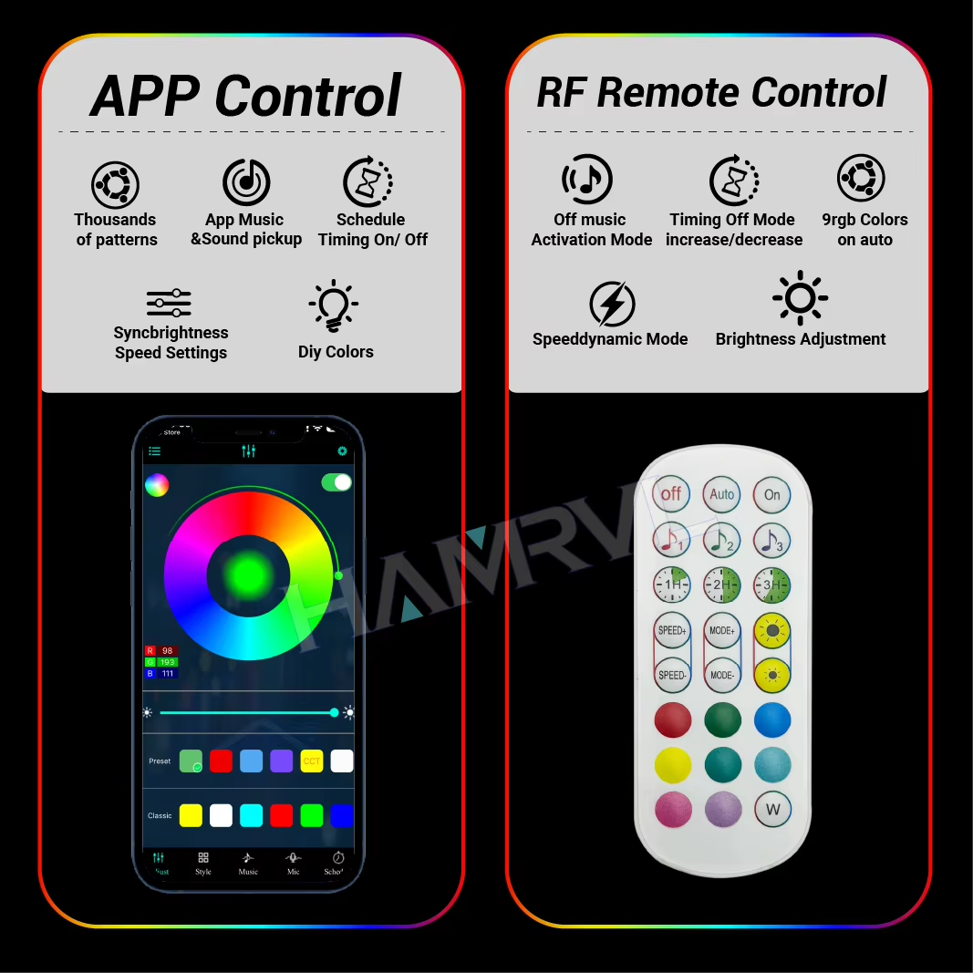 RGB LED Recessed Downlight Dre - Home Decor App Free 리뷰 및 가격
