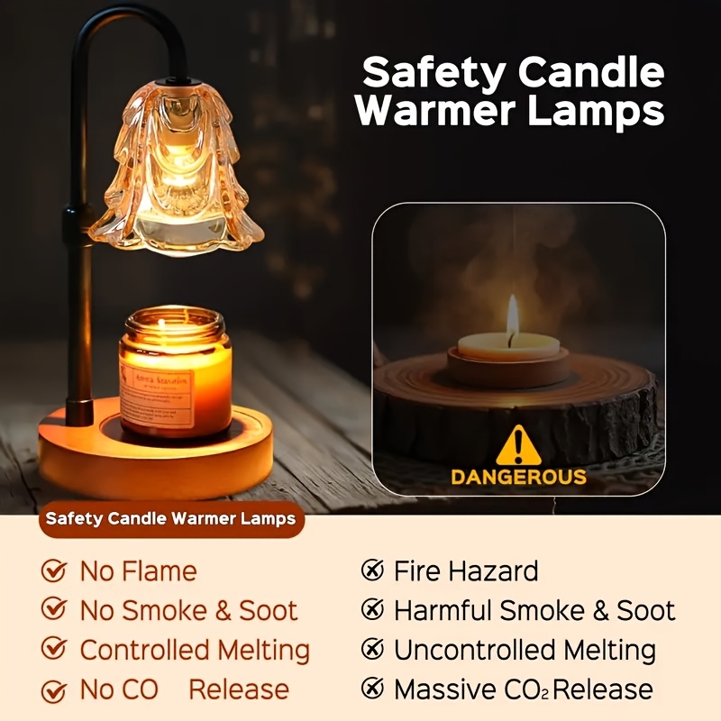 us2-Pack Candle Warmer Lamp, C - Home Decor Light 리뷰 및 가격