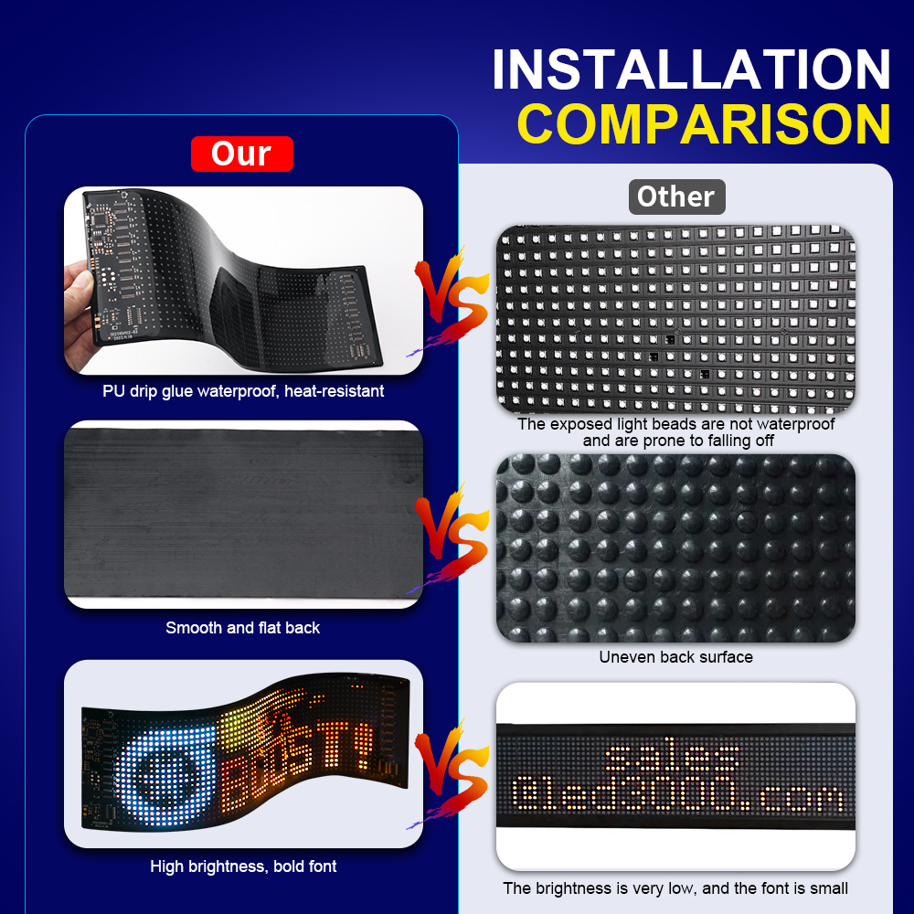 LED Matrix Pixel Panel Scrolli - Home Decor Light 리뷰 및 가격