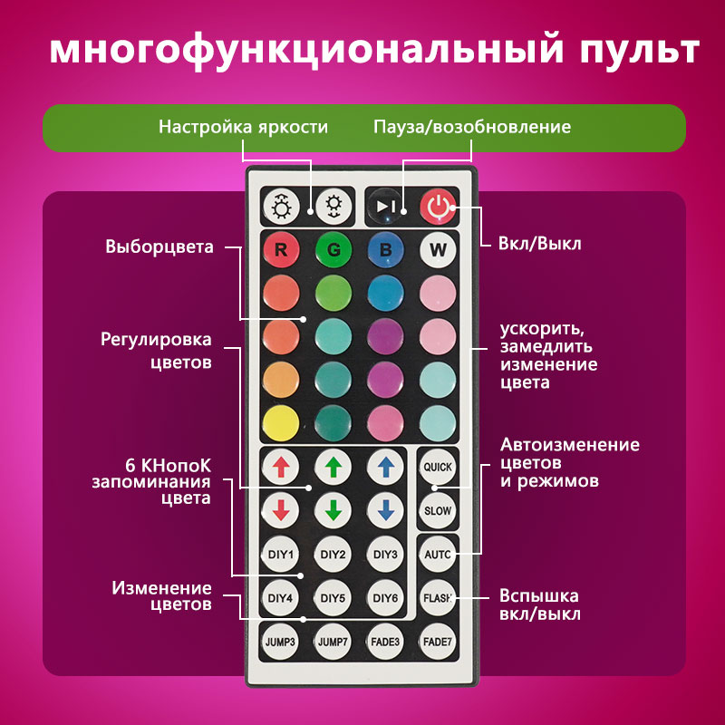 STTL APP Control and Remote Co - Home Decor App Free 리뷰 및 가격