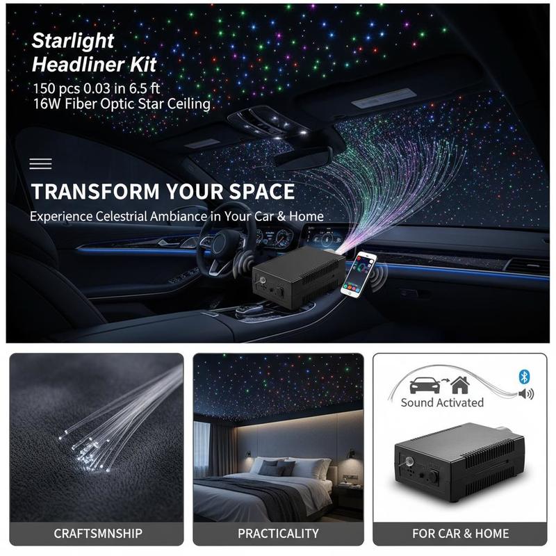Fiber Optic Star Ceiling Light - Home Decor App Free 리뷰 및 가격