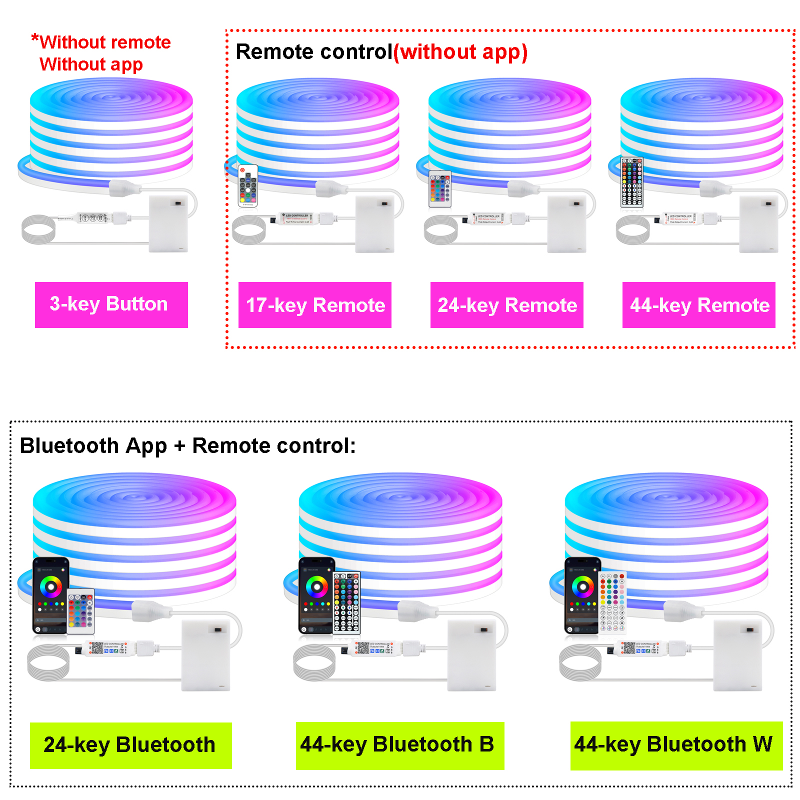 3AA Battery Box RGB Neon LED S - Home Decor App Free 리뷰 및 가격