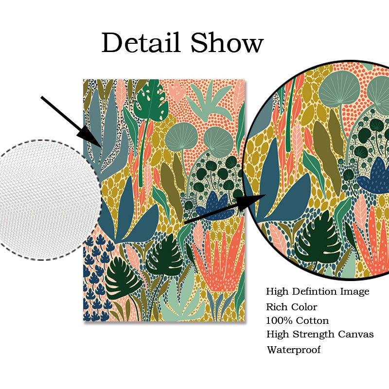 Painted Decoration Pictures Ro - Home Decor Interior 리뷰 및 가격
