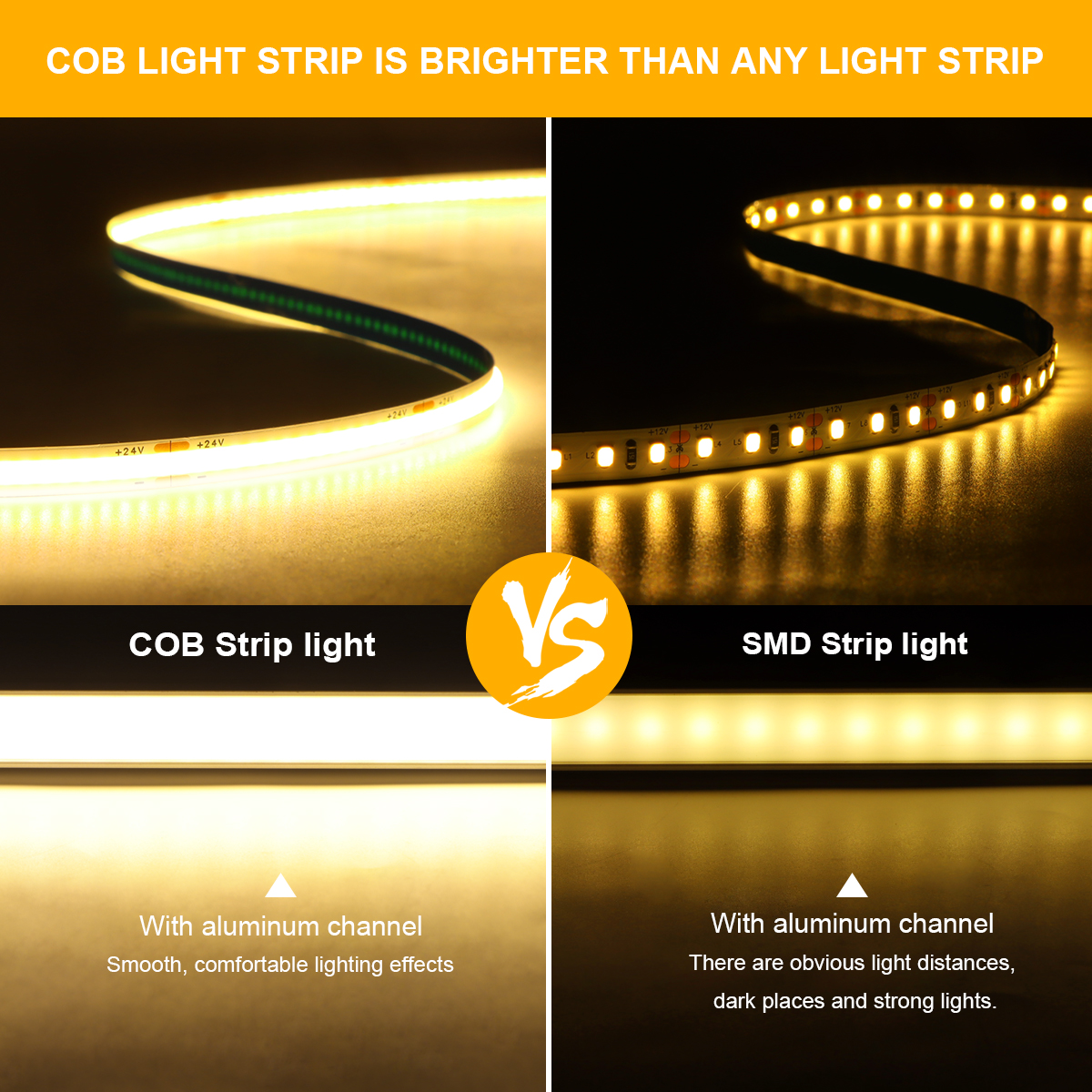 3M 5M 10M 24V COB LED Strip Li - Home Decor App Free 리뷰 및 가격